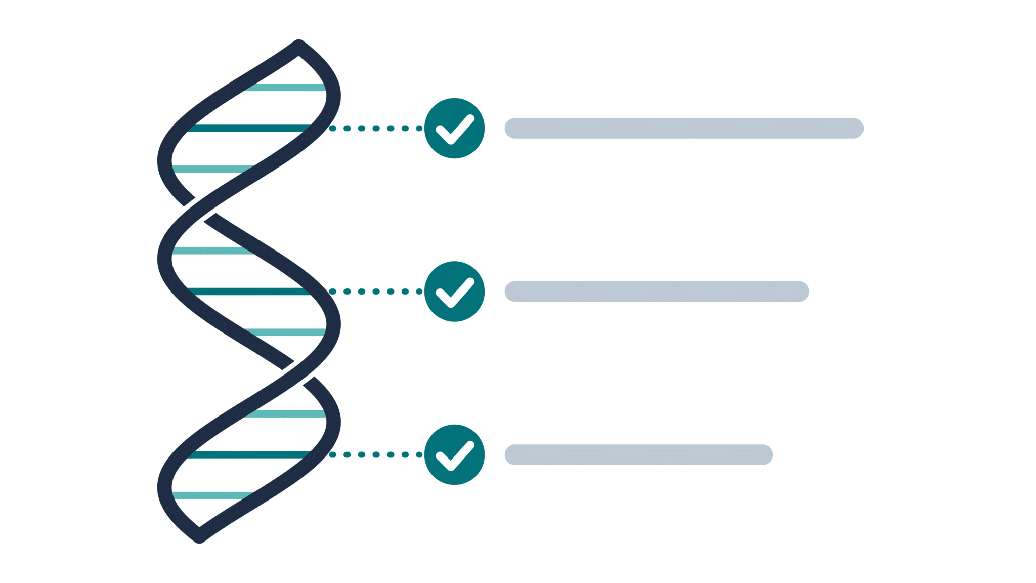Illustration of a DNA strand with three check marks, representing genetic recommendations.